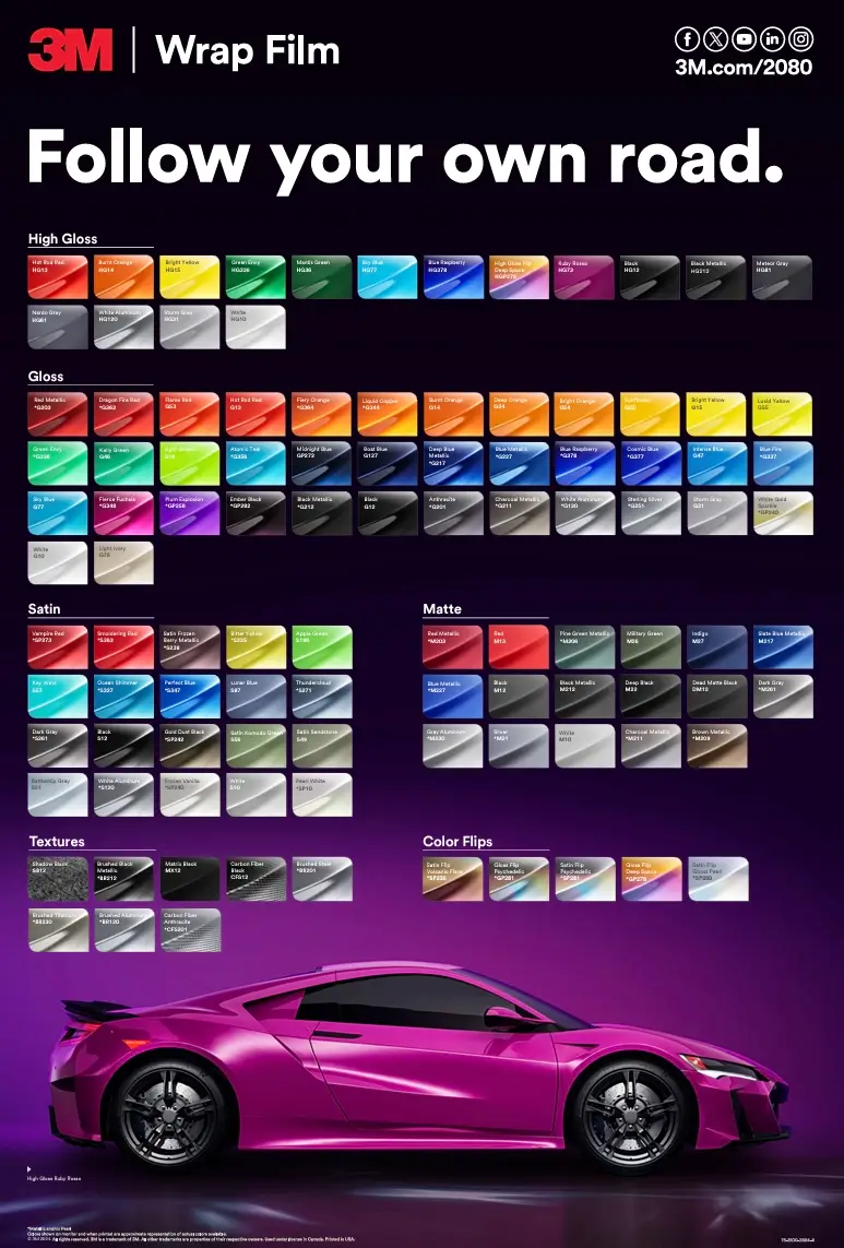 3M 2080 Color Chart poster